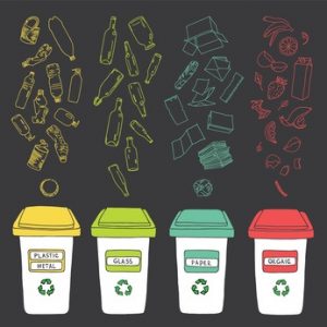 Sorting of garbage made in vector, easy editable.